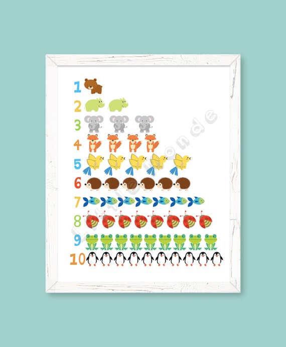 Number Chart Poster