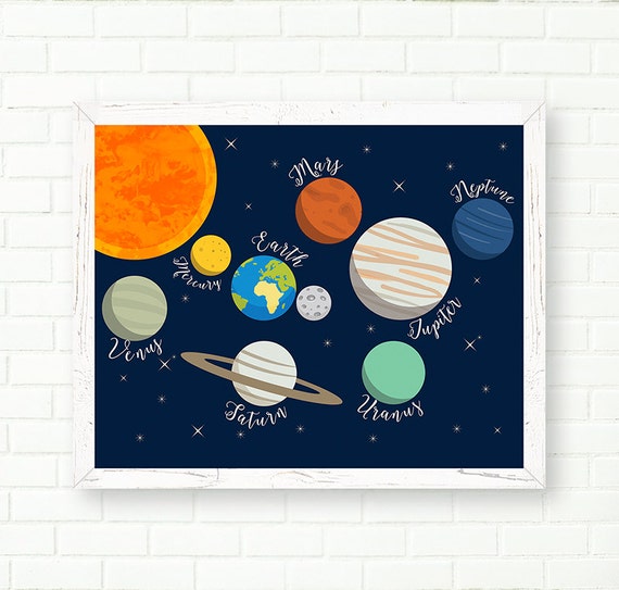 Solar System Art Print For Kids Galaxy Map Kids Room Planets Solar System Map Toddler Room Space Themed Nursery Modern Kids Art Star Map