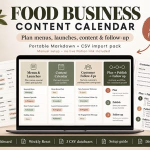Könnte beinhalten: Ein digitaler Content-Kalender für Lebensmittelunternehmen auf einem Laptop-Bildschirm, begleitet von gedruckten Planungsblättern. Die Benutzeroberfläche enthält Abschnitte für Menüs, Produkteinführungen, Inhalte und Kundenbetreuung mit Texten wie Plan, Publish, Follow up.