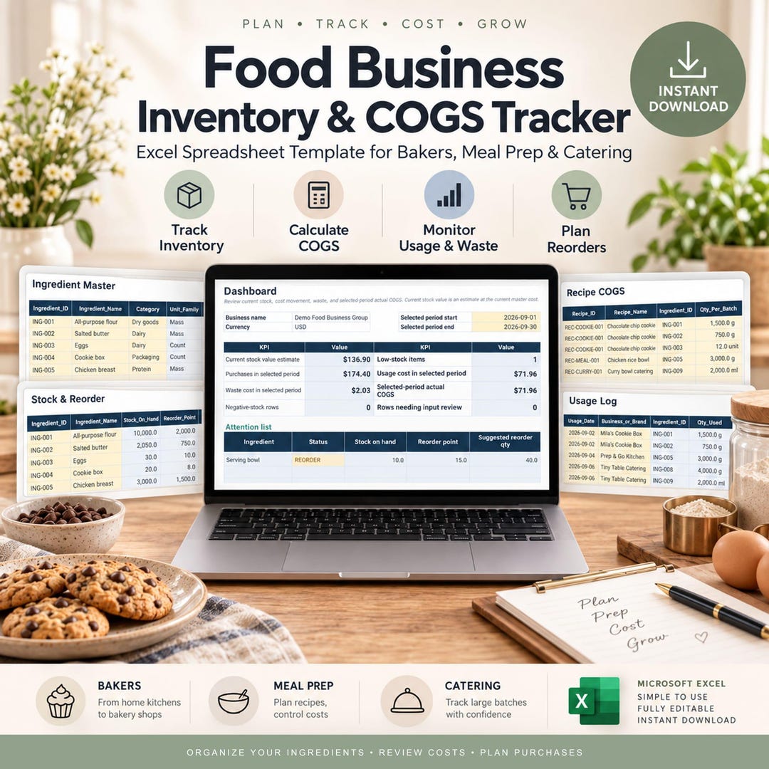 Food Business Inventory & COGS Tracker | Home Bakery Excel Template ...