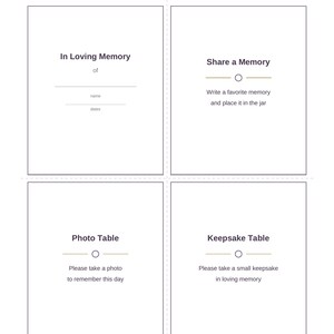 May include: A digital template featuring four Celebration of Life memory table signs. The signs include text for In Loving Memory, Share a Memory, Photo Table, and Keepsake Table, with lines for names and dates, all on a white background.