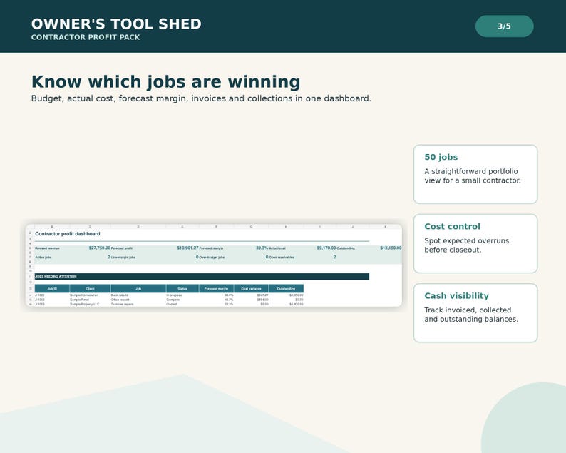 May include: A digital dashboard titled Owner's Tool Shed Contractor Profit Pack. It displays financial metrics like revenue, profit, and cost. Three boxes on the right highlight 50 jobs, cost control, and cash visibility for small contractors.