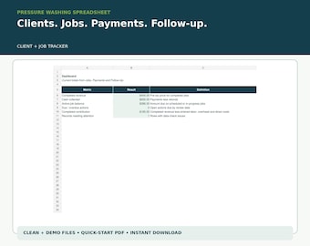 Può includere: Un foglio di calcolo digitale per il lavaggio a pressione intitolato Clients. Jobs. Payments. Follow-up. La dashboard mostra una tabella con colonne per Metric, Result e Definition, che traccia dati finanziari come ricavi e pagamenti.