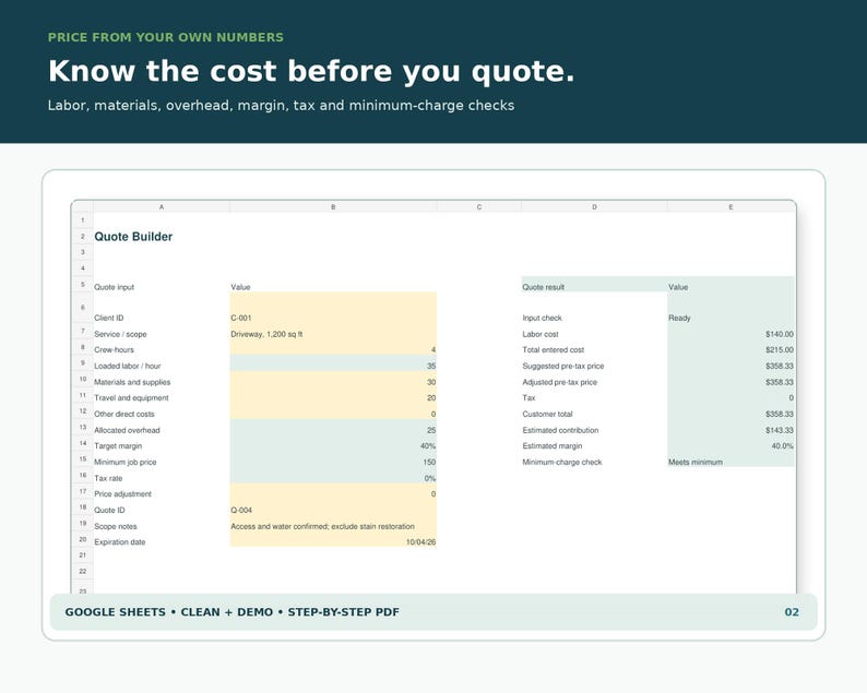 Pu&ograve; includere: Un foglio di calcolo digitale intitolato Quote Builder con colonne per i valori di input e i risultati dei preventivi calcolati. L'interfaccia include campi per manodopera, materiali, spese generali e margine, con una sezione di input evidenziata in giallo e una sezione di risultati in verde chiaro.