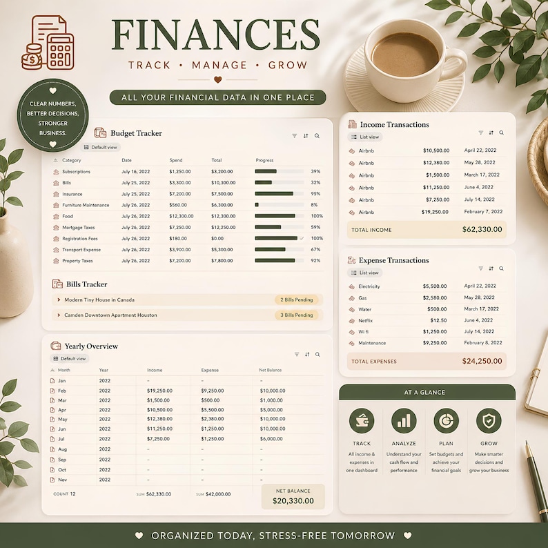 Airbnb Tracker, Airbnb Host Planner, Vacation Rental Tracker, Booking ...