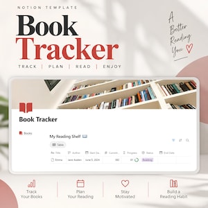 May include: A Notion template for a book tracker featuring the text Book Tracker, Track, Plan, Read, Enjoy, and A Better Reading You. The interface displays a My Reading Shelf table with columns for title, author, start date, progress, and status.