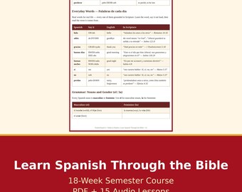 Aprenda espanhol através da Bíblia | Currículo de espanhol para adolescentes Habla la Palabra | 15 lições para ensino domiciliar, questionários e gabarito