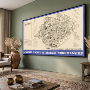 May include: A framed rectangular wall art print featuring a technical line drawing of The Bristol Hercules sleeve valve engine on a cream background. The print includes blue borders, detailed component labels, and the text A MIGHTY ENGINE of BRITISH WORKMANSHIP.