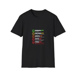 Puede incluir: Una camiseta negra de manga corta con una lista gráfica vertical de cinco estados: Normality, Instability, Hostility, Futility y Finality. Cada estado incluye un icono de color y una línea de texto, terminando con el comando sudo rm -rf /.