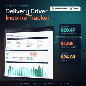 Delivery Driver Income Tracker Spreadsheet | Gig Driver Pay, Tips, Mileage Log, Best Hours, No Tax on Tips (Google Sheets, Excel)