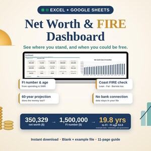 May include: A digital Net Worth & FIRE Dashboard for Excel and Google Sheets. The interface displays financial data, including net worth, FI number, and age projections. Features include a 60-year projection, Coast FIRE check, and no bank connection.