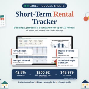 May include: A digital Short-Term Rental Tracker for Excel and Google Sheets. The interface displays a dashboard with financial metrics, occupancy rates, and booking data for up to 10 homes. Includes a calendar icon, key graphic, and house illustrations.