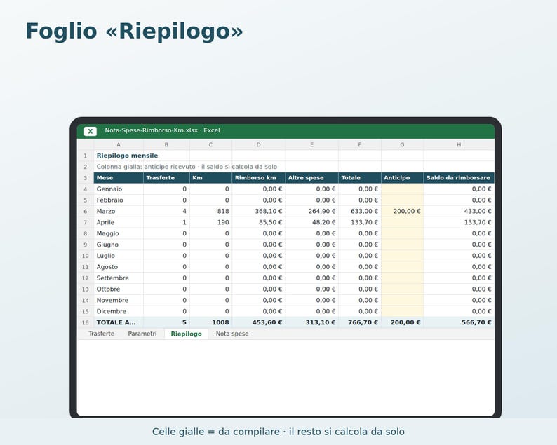 Expense Report and Mileage Reimbursement in Excel in Italian | Mileage Reimbursement, Travel, Tolls, Meals, Monthly Summary, Printable Form image 3