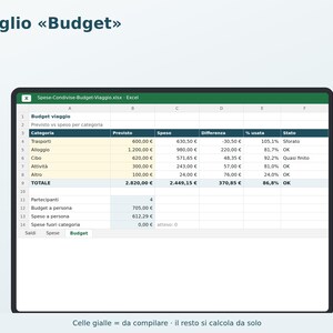 Gedeelde uitgaven in Excel | Kosten verdelen tussen vrienden, reisbudgetten, huisgenoten, wie wie geld verschuldigd is, groepsvakanties afbeelding 3