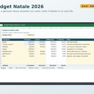 Julbudget 2026 Excel på italienska | Julklappslista, Julplanerare, Högtidsmeny, Gratulationskort, Decemberkalender bild 1