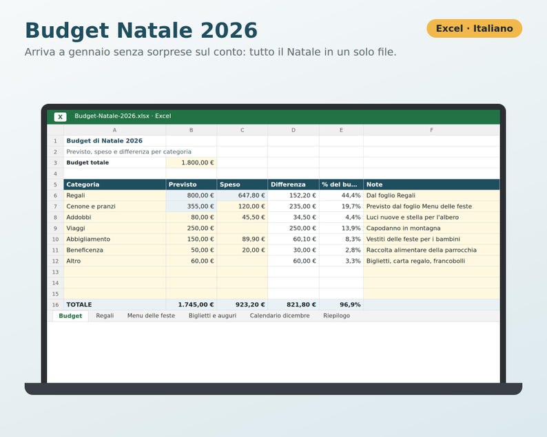 Julbudget 2026 Excel på italienska | Julklappslista, Julplanerare, Högtidsmeny, Gratulationskort, Decemberkalender bild 1