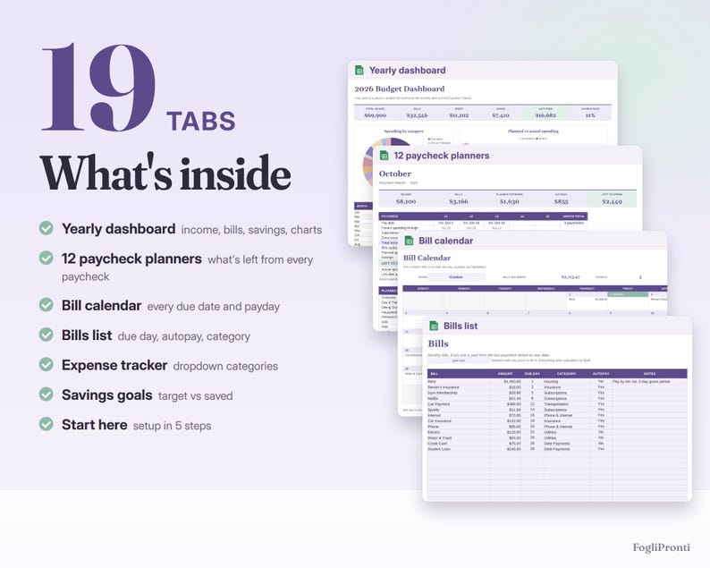 Budget by Paycheck Spreadsheet Google Sheets & Excel | Bi-Weekly Budget Template, Bill Calendar, Paycheck Planner image 2