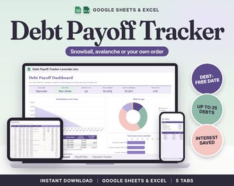Debt Payoff Tracker Google Sheets & Excel | Debt Snowball Avalanche Calculator, Debt Free Date, Credit Card Payoff Planner