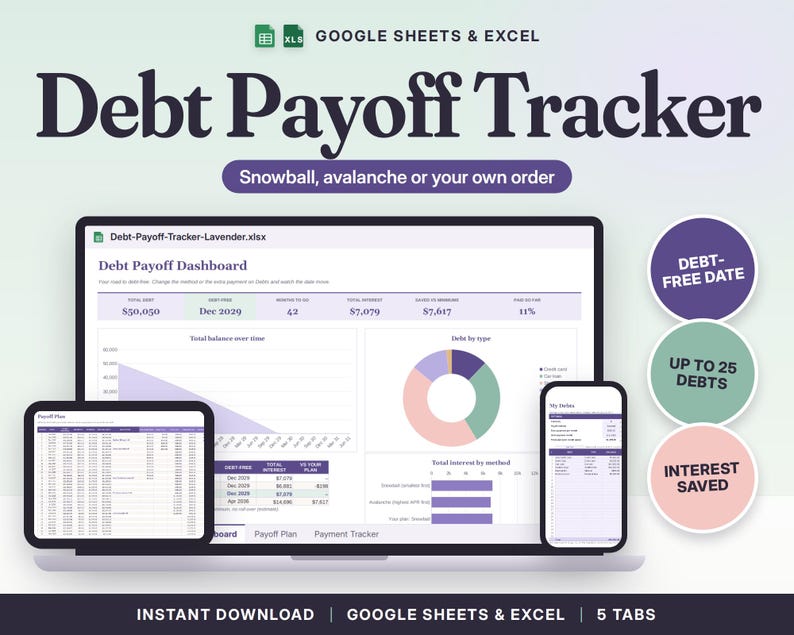 Debt Payoff Tracker Google Sheets & Excel | Debt Snowball Avalanche Calculator, Debt Free Date, Credit Card Payoff Planner imagen 1