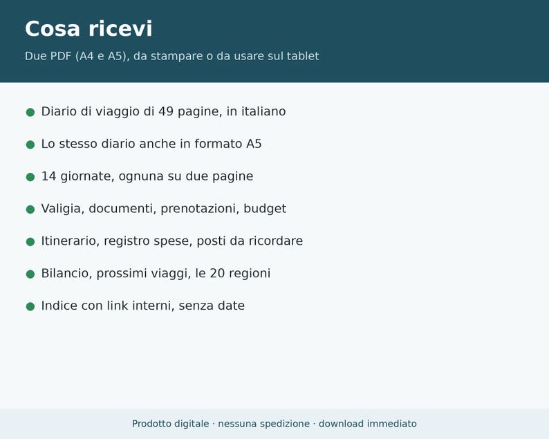 Printbaar reisdagboek (A4 en A5 PDF) | Italiaans reisdagboek, paklijst, reisroute, onkostenoverzicht, reiscadeau afbeelding 7