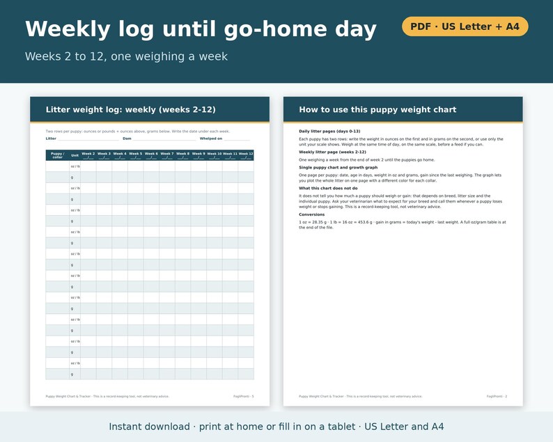 Puppy Weight Chart Printable | Puppy Weight Tracker for Litters, Daily and Weekly Log in Ounces and Grams, Dog Breeder Forms PDF image 3