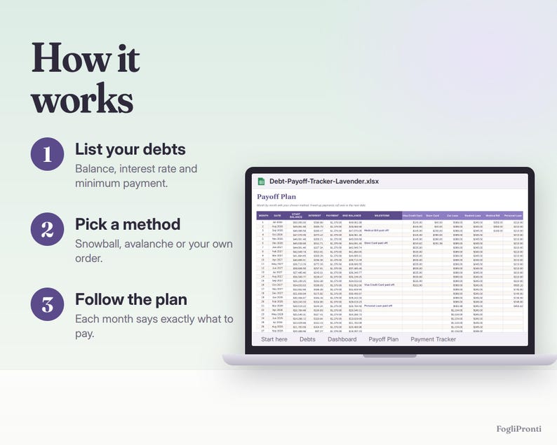 Debt Payoff Tracker Google Sheets & Excel | Debt Snowball Avalanche Calculator, Debt Free Date, Credit Card Payoff Planner imagen 4