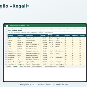 Julbudget 2026 Excel på italienska | Julklappslista, Julplanerare, Högtidsmeny, Gratulationskort, Decemberkalender bild 2