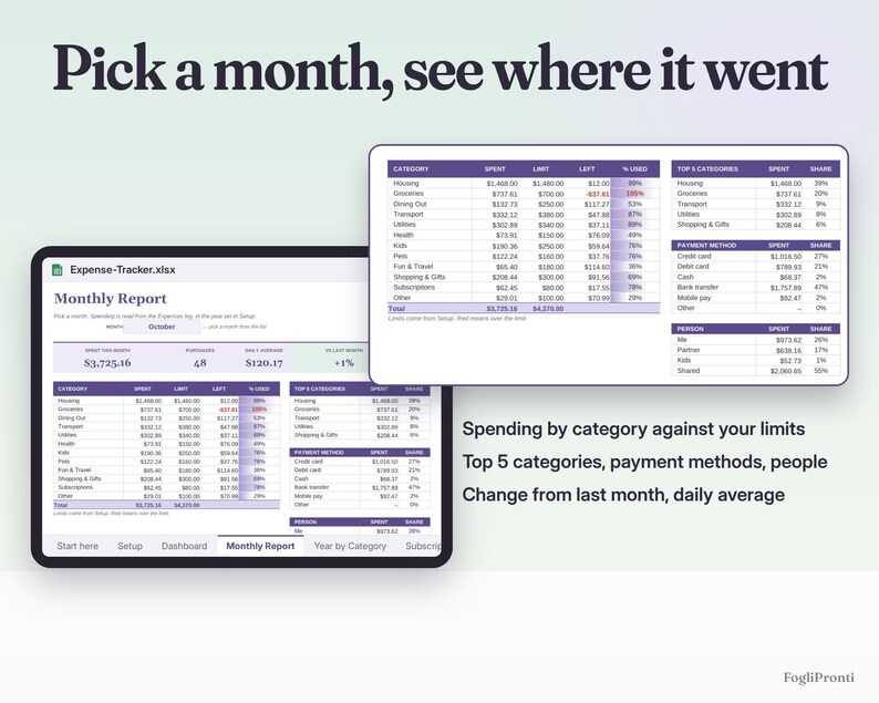Expense Tracker Spreadsheet Google Sheets & Excel | Spending Log, Monthly Report, Subscription Tracker image 3