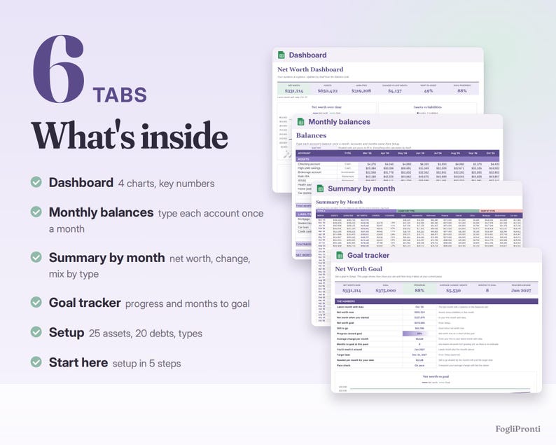 Net Worth Tracker Spreadsheet Google Sheets & Excel | Assets and Debt Tracker, Monthly Net Worth Dashboard, Goal Planner image 2