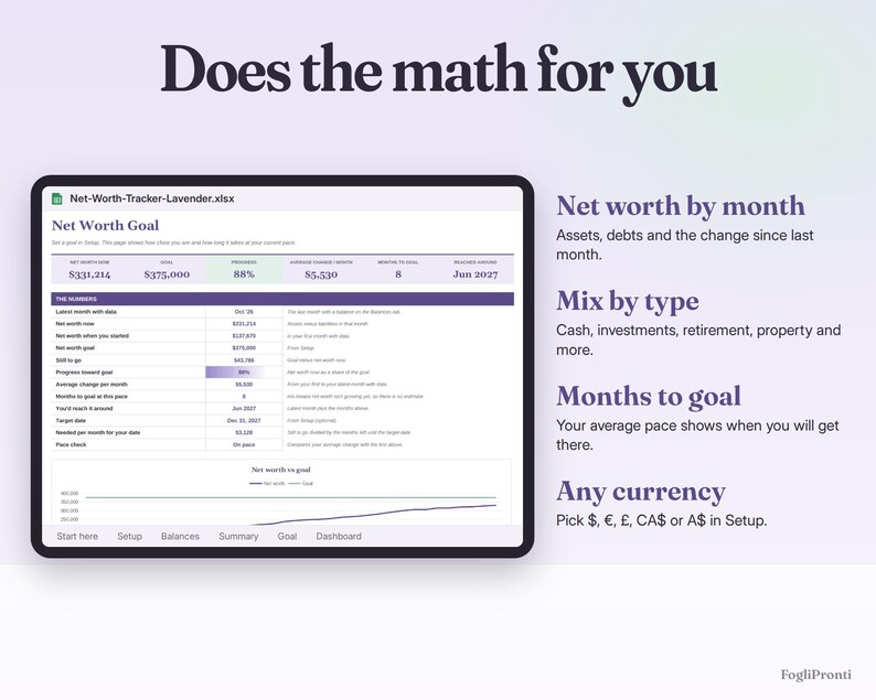 Net Worth Tracker Spreadsheet Google Sheets & Excel | Assets and Debt Tracker, Monthly Net Worth Dashboard, Goal Planner image 5
