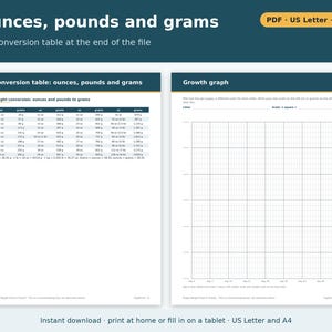 Puppy Weight Chart Printable | Puppy Weight Tracker for Litters, Daily and Weekly Log in Ounces and Grams, Dog Breeder Forms PDF image 5