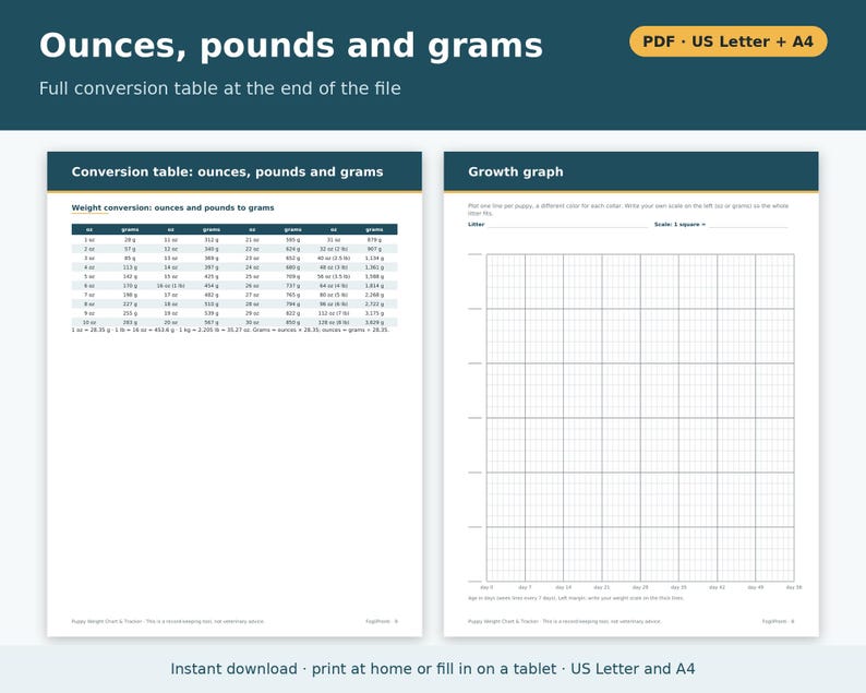 Puppy Weight Chart Printable | Puppy Weight Tracker for Litters, Daily and Weekly Log in Ounces and Grams, Dog Breeder Forms PDF image 5