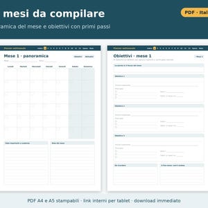 Printable Weekly Planner in PDF Format (A4 and A5) | Weekly Planner in Italian, Goals, Habit Tracker, Shopping List image 3