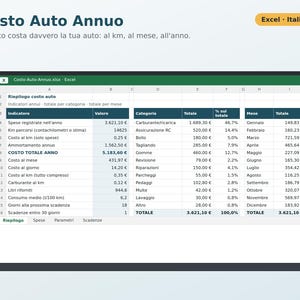 Annual Car Cost Excel in Italian | Car Expenses, Cost per Km, Fuel Consumption, Tax, Insurance, Service, Deadlines image 1