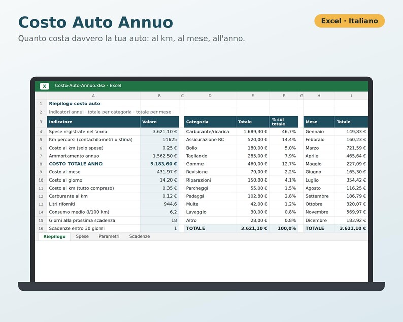 Annual Car Cost Excel in Italian | Car Expenses, Cost per Km, Fuel Consumption, Tax, Insurance, Service, Deadlines image 1