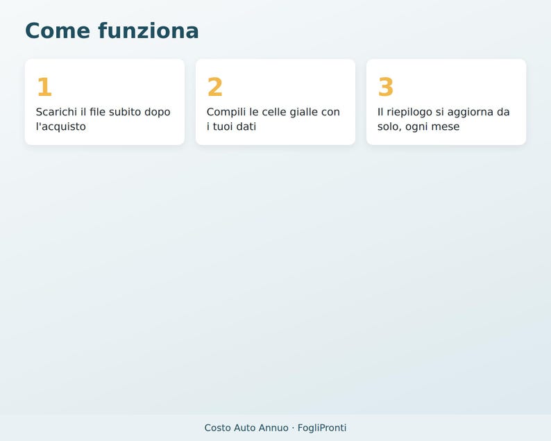 Annual Car Cost Excel in Italian | Car Expenses, Cost per Km, Fuel Consumption, Tax, Insurance, Service, Deadlines image 6
