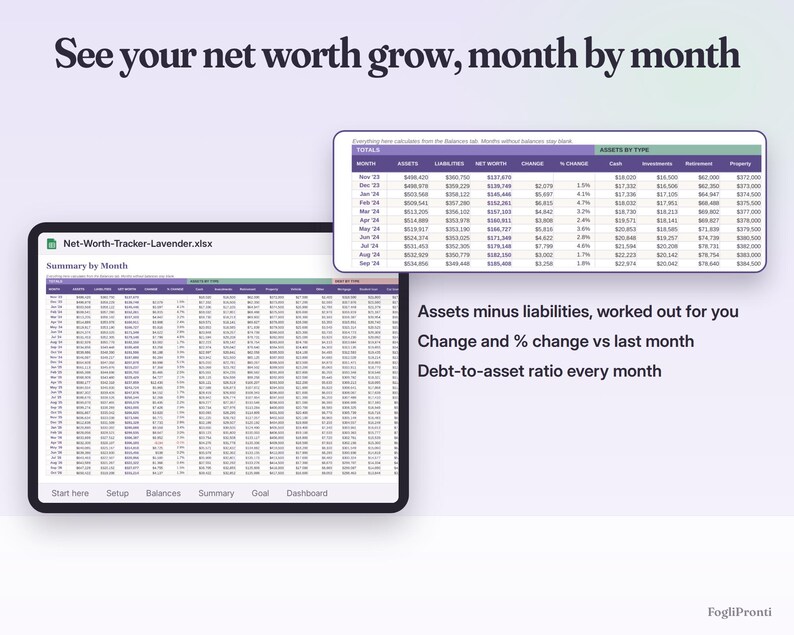 Net Worth Tracker Spreadsheet Google Sheets & Excel | Assets and Debt Tracker, Monthly Net Worth Dashboard, Goal Planner image 3