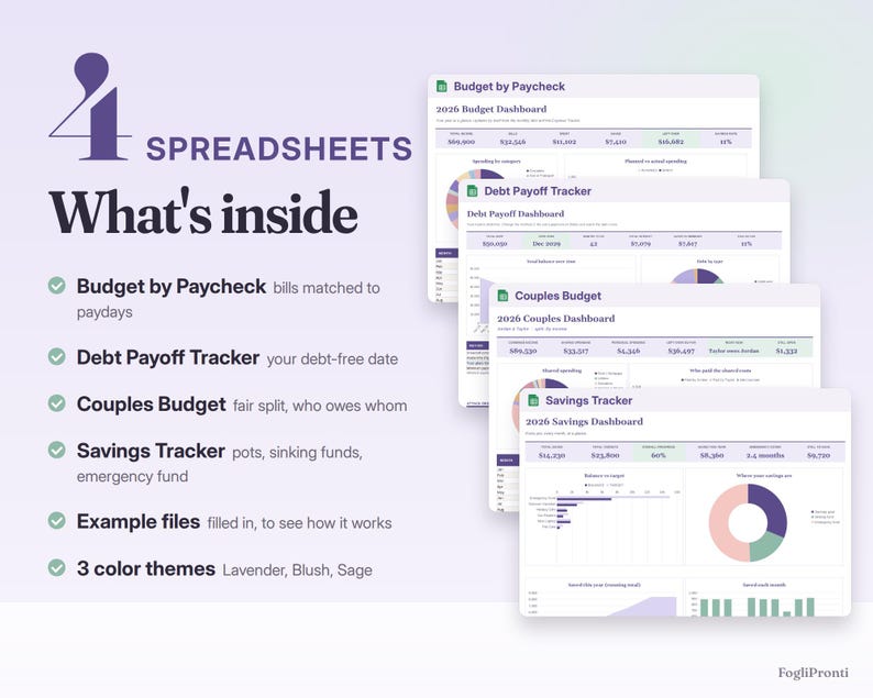 Budget Spreadsheet Bundle Google Sheets & Excel | Budget by Paycheck, Debt Payoff Tracker, Couples Budget, Savings Tracker image 2