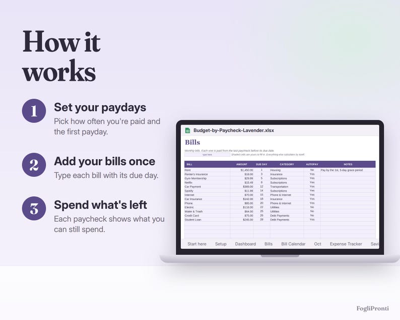 Budget by Paycheck Spreadsheet Google Sheets & Excel | Bi-Weekly Budget Template, Bill Calendar, Paycheck Planner image 4