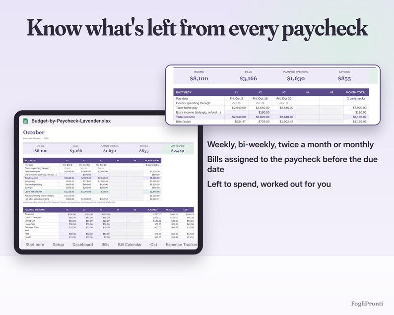 Budget by Paycheck Spreadsheet Google Sheets & Excel | Bi-Weekly Budget Template, Bill Calendar, Paycheck Planner image 3