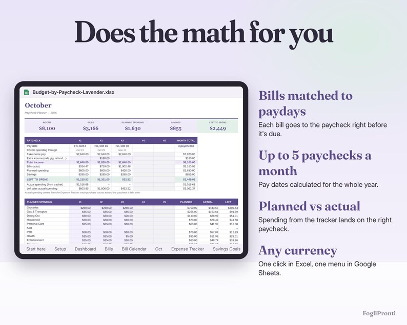Budget by Paycheck Spreadsheet Google Sheets & Excel | Bi-Weekly Budget Template, Bill Calendar, Paycheck Planner image 5