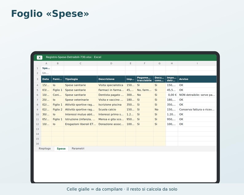 Op de afbeelding: Een digitaal spreadsheet getiteld Foglio Spese weergegeven op een scherm. De tabel bevat kolommen voor datum, gezinslid, type, beschrijving, bedrag, betaalmethode, documentatie en status, met gele cellen voor invoer.
