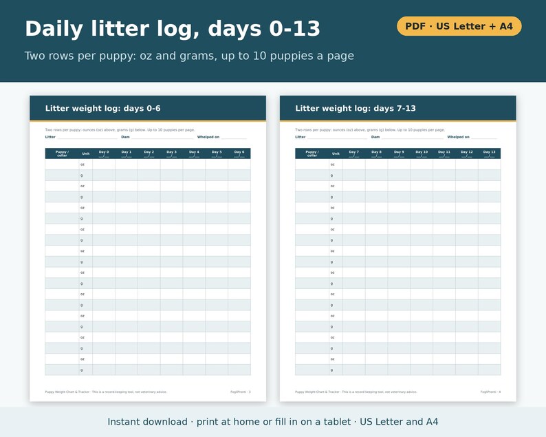 Puppy Weight Chart Printable | Puppy Weight Tracker for Litters, Daily and Weekly Log in Ounces and Grams, Dog Breeder Forms PDF image 2