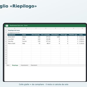 Employee Shift Planner for Excel in Italian | Monthly Schedule, Hours Worked, Overtime, Vacation, and Staff Costs image 2