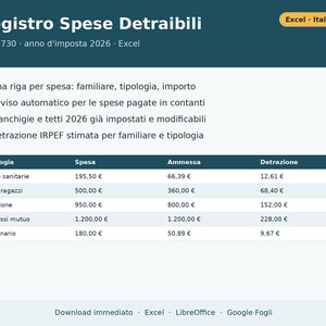 Op de afbeelding: Een digitaal spreadsheet-sjabloon getiteld Registro Spese Detraibili voor het belastingjaar 2026. Het bevat een donkerblauwe koptekst, een lijst met vier geautomatiseerde functies voor onkostenregistratie en een tabel met diverse kolommen.