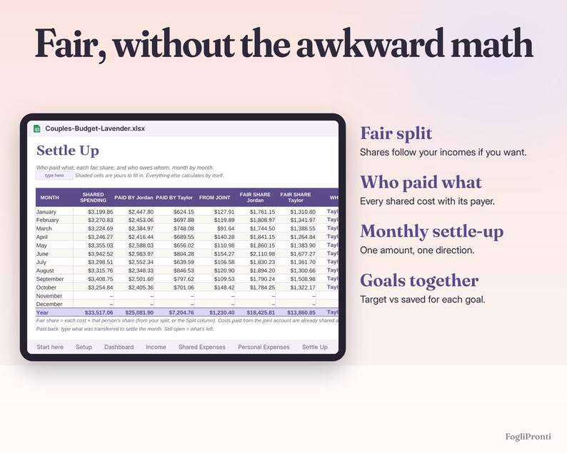 Couples Budget Spreadsheet Google Sheets & Excel | Shared Expenses Tracker, Bill Splitter, Joint Budget Planner for Two image 5