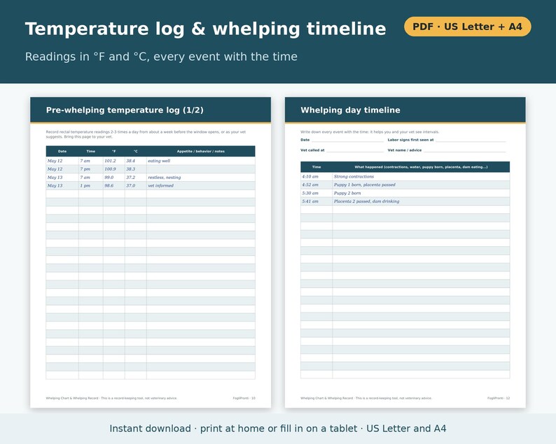 Whelping Chart Printable for Dogs | Whelping Record, Due Date Calculator Tables, Puppy Birth Record, Dog Breeder Forms PDF image 4