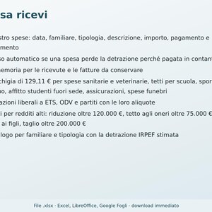 Op de afbeelding: Een digitaal document getiteld Cosa ricevi, met een lijst van functies waaronder een onkostenlogboek, betalingswaarschuwingen, herinneringen voor bonnetjes, aftrekdrempels van 129,11 &euro;, donatieregistratie en een IRPEF-aftrekoverzicht.