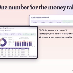 Couples Budget Spreadsheet Google Sheets & Excel | Shared Expenses Tracker, Bill Splitter, Joint Budget Planner for Two image 3