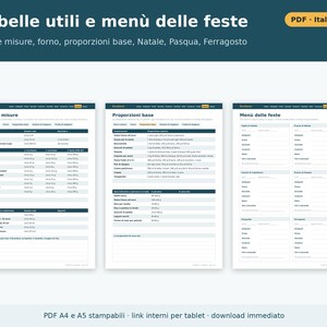 Libro de recetas en PDF para rellenar e imprimir (tamaños A4 y A5) | Libro de recetas digital para tabletas, cuaderno de recetas familiar, tarjetas de recetas imagen 6